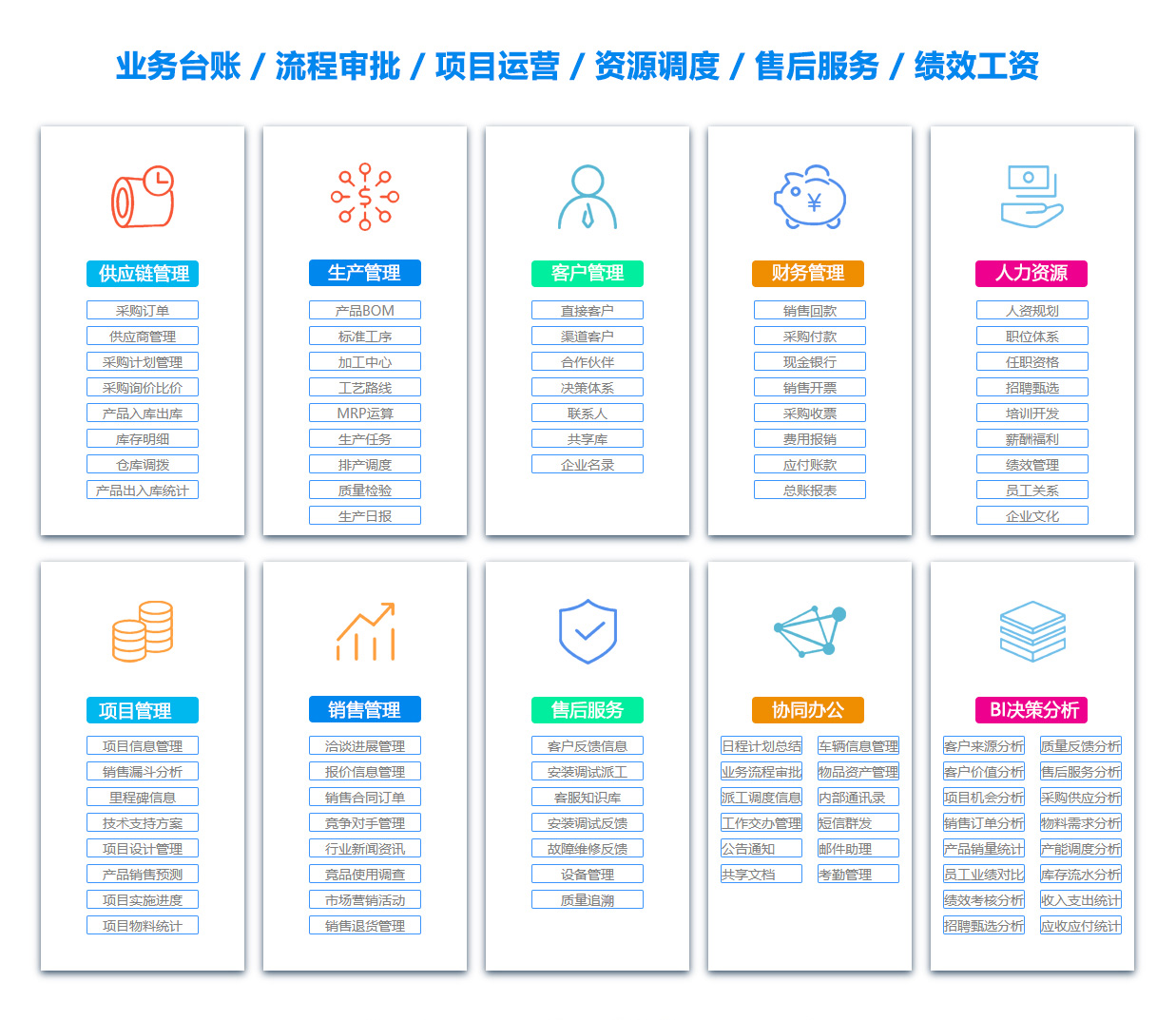 玉溪OA办公管理软件 玉溪OA办公管理软件